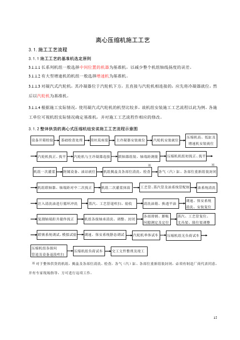 离心压缩机施工工艺