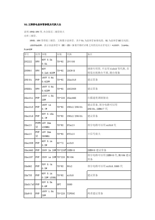 彩电三极管参数表