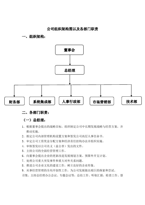 小公司组织架构图及部门职责