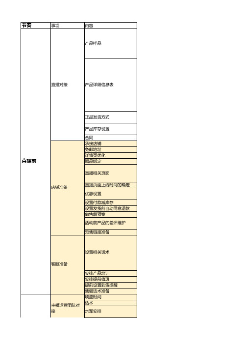 直播对接操作流程