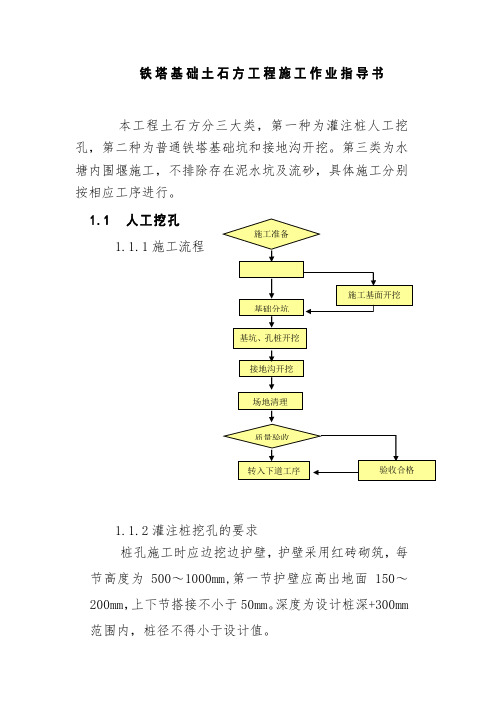 铁塔基础土石方工程施工作业指导书