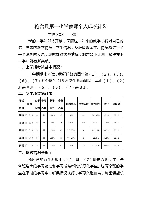 自己写个人成长计划(1)