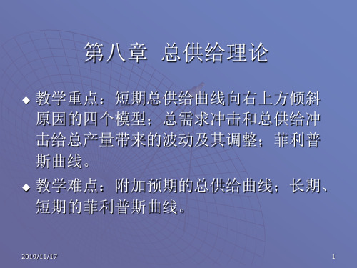 第八章总供给理论