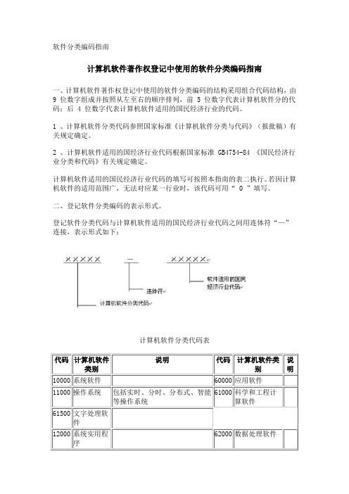 软件分类编码指南