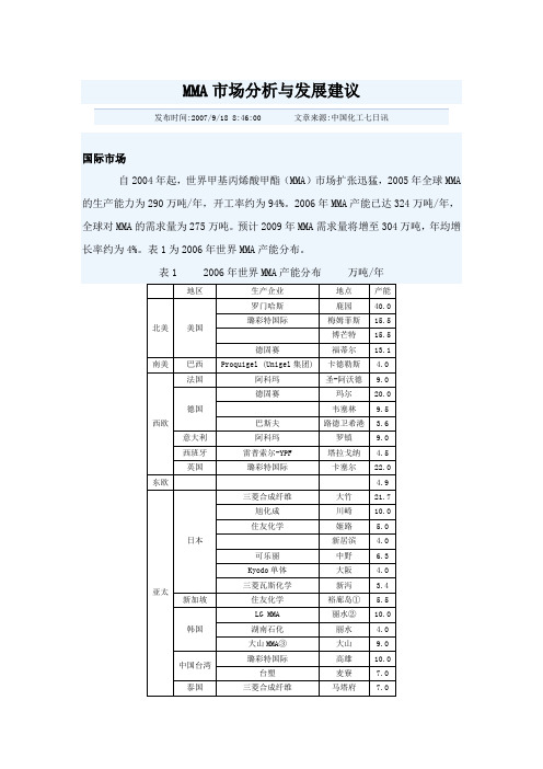 MMA市场分析与发展建议