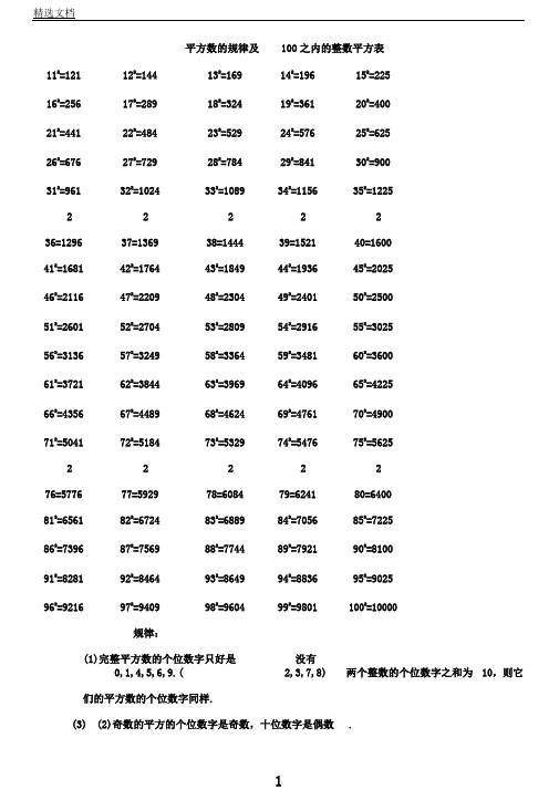 平方数的规律及100以内的平方表