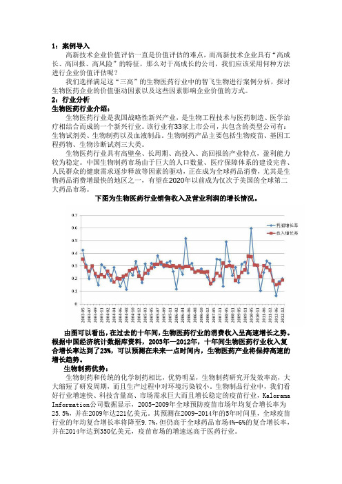 智飞生物价值评估