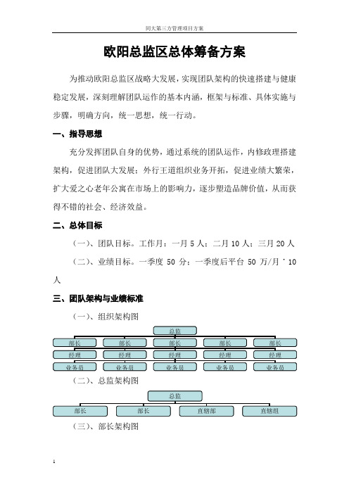 业务总监区团队筹备方案模板