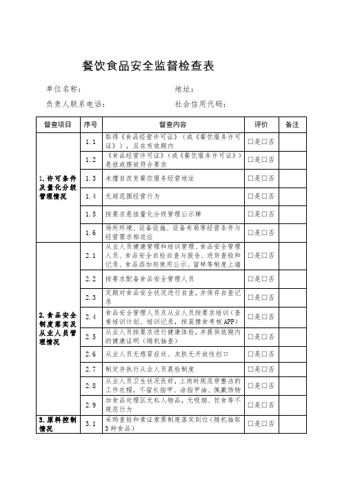 餐饮服务食品安全督查记录表