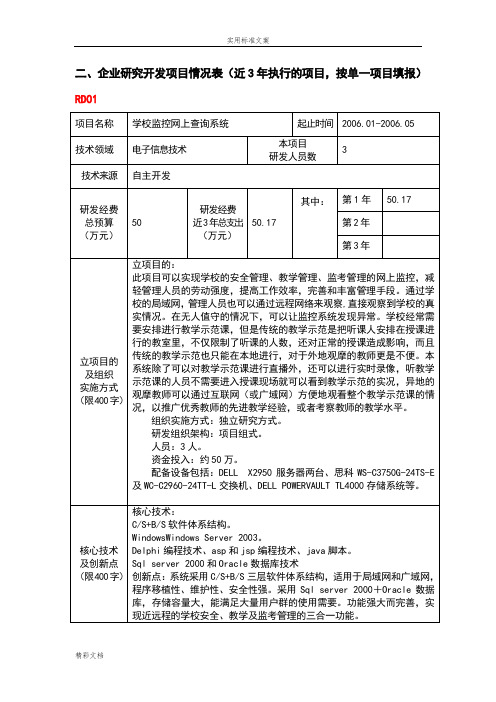 企业的研究开发项目情况表案例1
