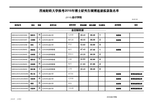 西南财经大学报考2016年博士研究生硕博连读拟录取名单