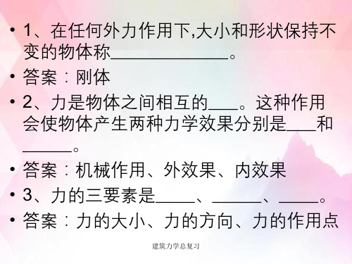 建筑力学总复习