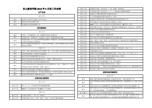 舟山教育学院2018年5月份工作安排