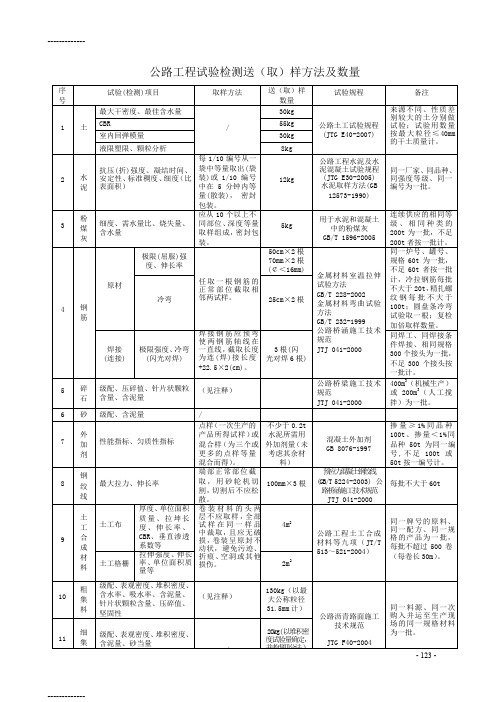 (整理)公路工程试验检测送取样方法及数量