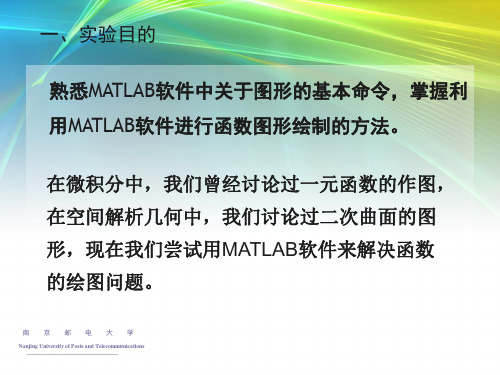 实验三MATLAB的图形功能于分形