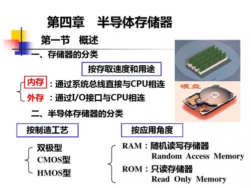 第四章半导体存储器-PPT精品文档