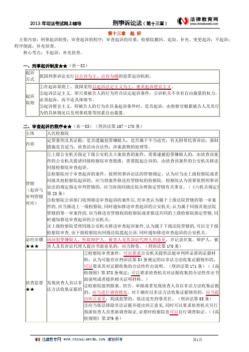第十三章 起 诉
