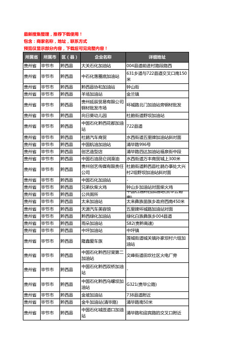 新版贵州省毕节市黔西县加油站服务企业公司商家户名录单联系方式地址大全88家