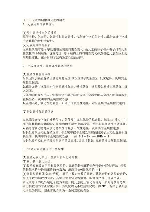 元素周期表变化规律