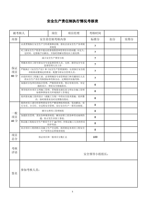 安全生产责任制考核表格、目标考核表