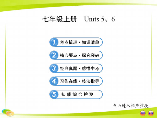 2013版初中英语全程复习方略课件(教材复习案)七年级上册 Units 5、6(译林牛津版)