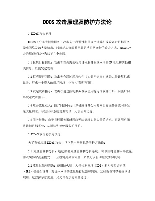 DDOS攻击原理及防护方法论