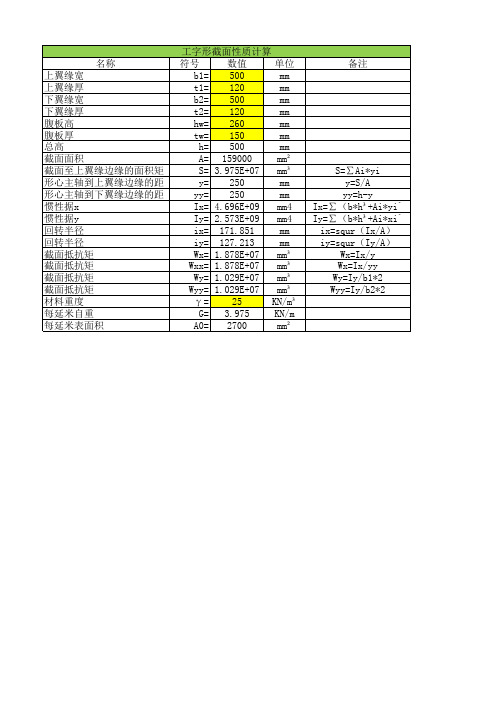 工字形截面性能计算表