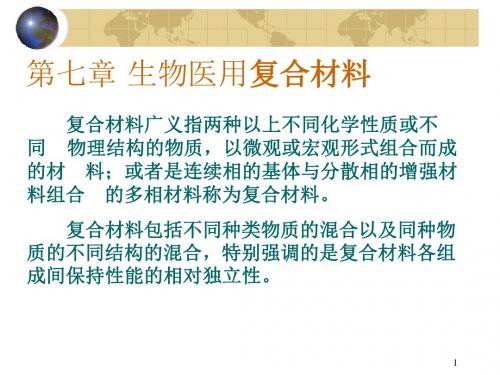 生物材料复合材料