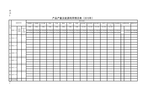附表1能源消耗计算表