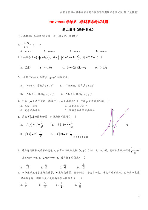 内蒙古杭锦后旗奋斗中学高二数学下学期期末考试试题 理(无答案)