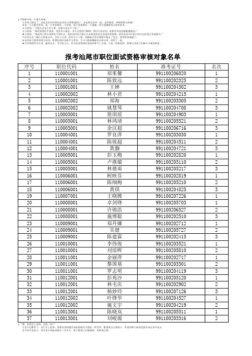 2013广东公务员面试汕尾市入围资格复审名单