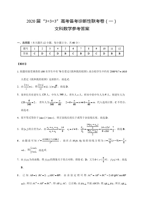2020年三省三校高三联考 文科数学答案
