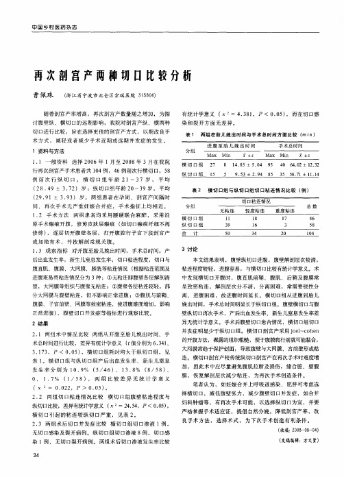 再次剖宫产两种切口比较分析