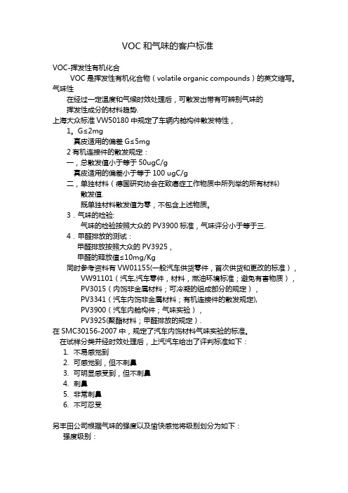 VOC标准
