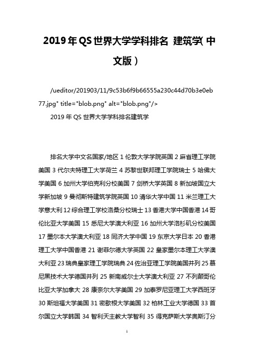 2019年QS世界大学学科排名 建筑学(中文版)