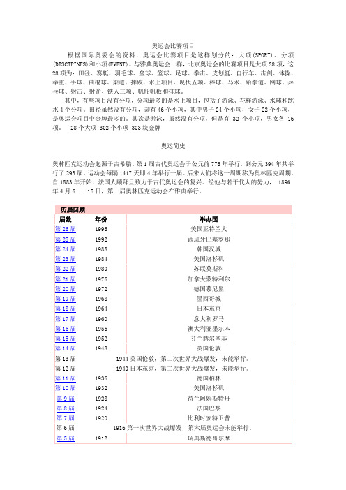 奥运会比赛项目