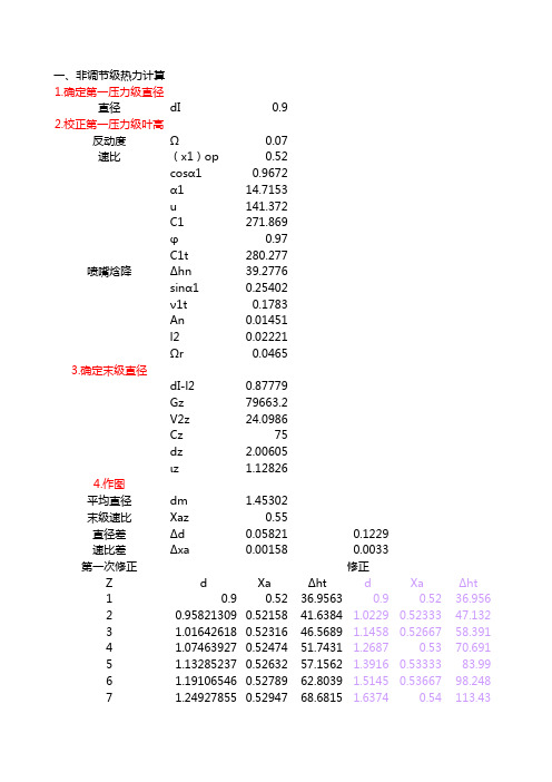 汽轮机课程设计