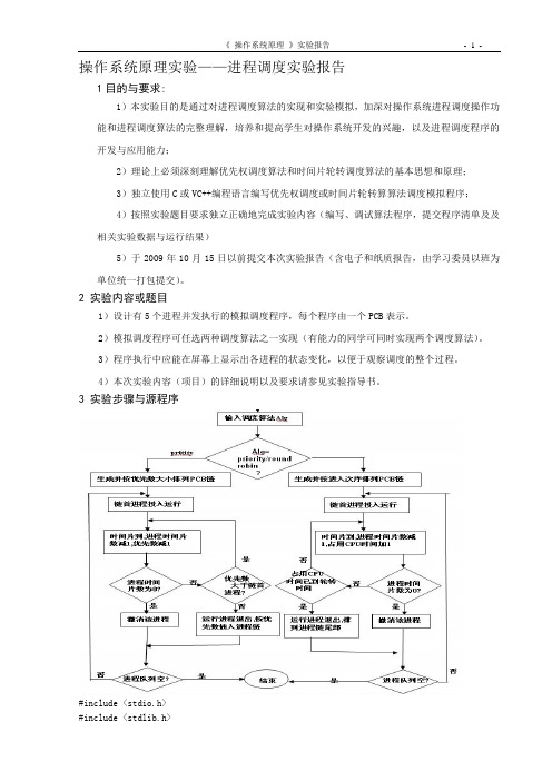 进程调度+C语言+操作系统实验