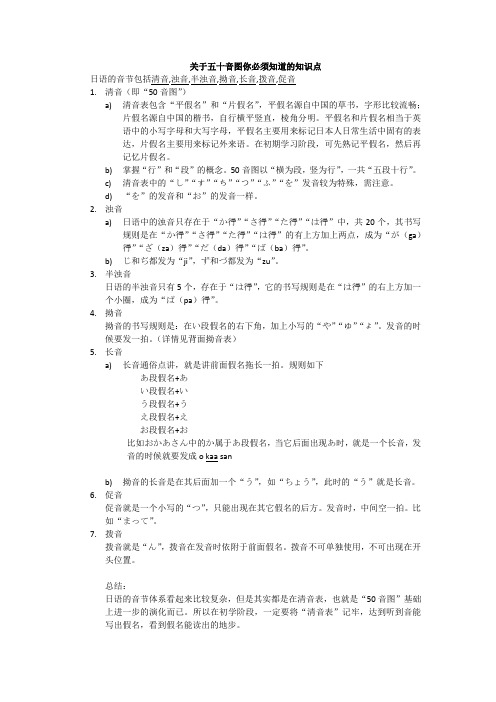 关于五十音图你必须知道的知识点