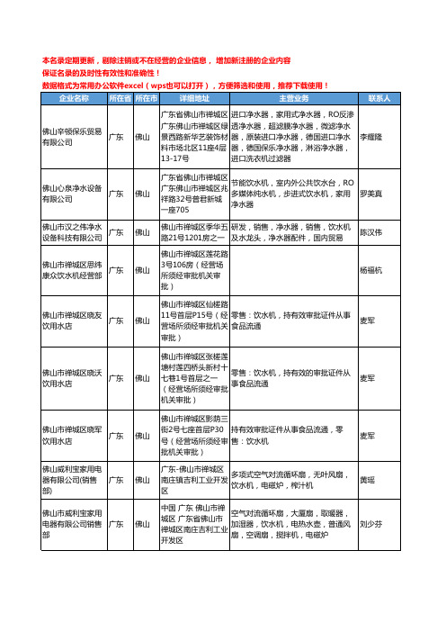 2020新版广东省佛山饮水机工商企业公司名录名单黄页大全534家