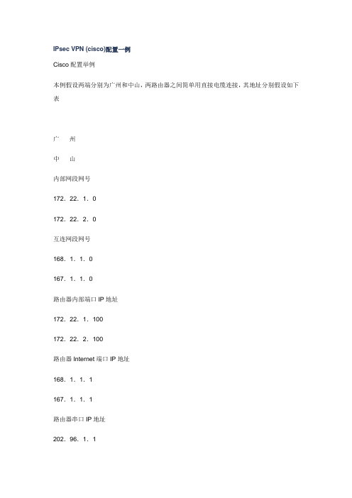 IPsec VPN (cisco)配置一例