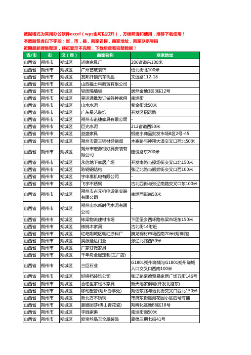 2020新版山西省朔州市朔城区家具有限公司工商企业公司商家名录名单黄页联系电话号码地址大全117家