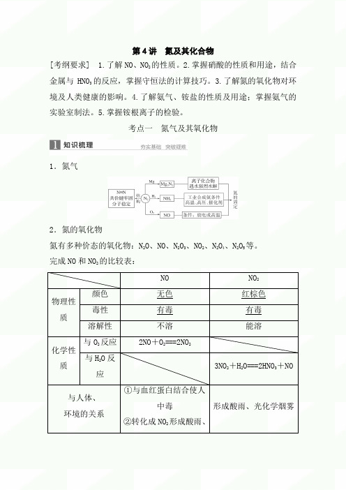 2020届高考化学一轮知识梳理训练：第4章 第4讲 氮及其化合物