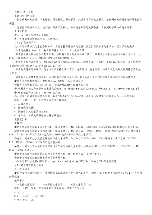 2012高三化学高考考前备战冲刺系列专题2 离子反应.pdf