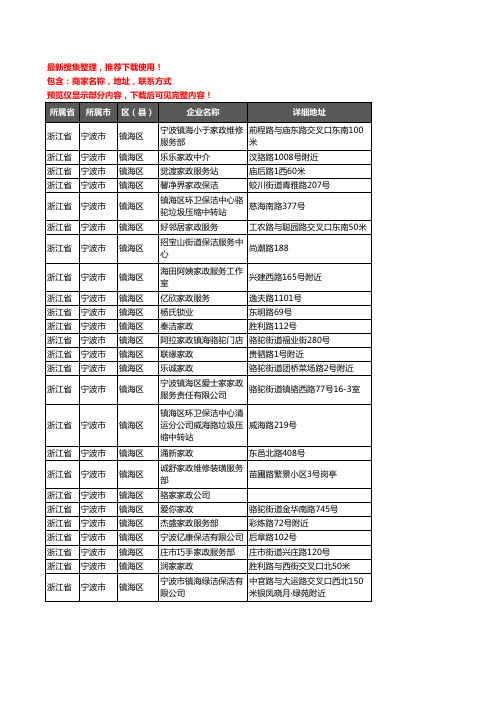新版浙江省宁波市镇海区家政企业公司商家户名录单联系方式地址大全25家