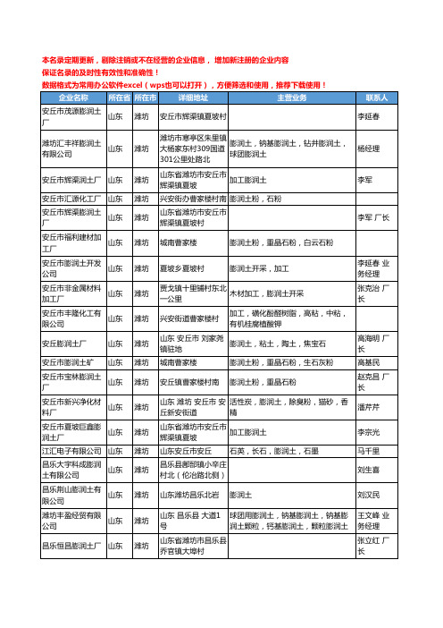 2020新版山东省潍坊膨润土工商企业公司名录名单黄页大全327家