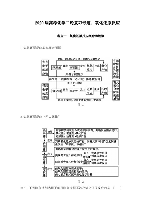 2020届高考化学二轮复习专题：氧化还原反应