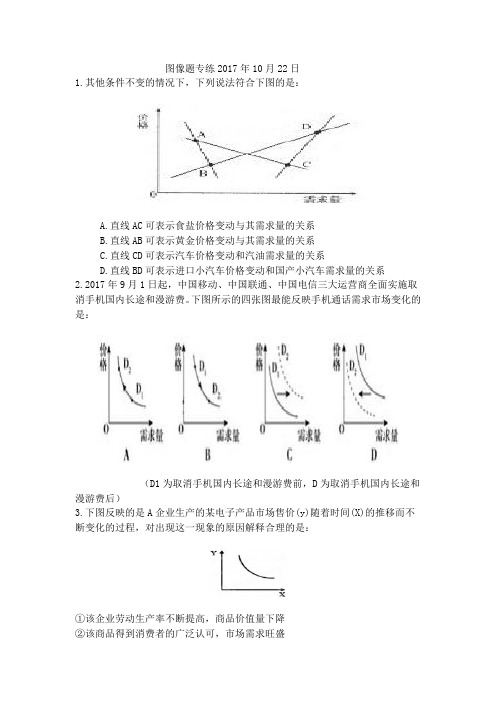 2018年高考政治一轮复习图像题专项训练(无答案)