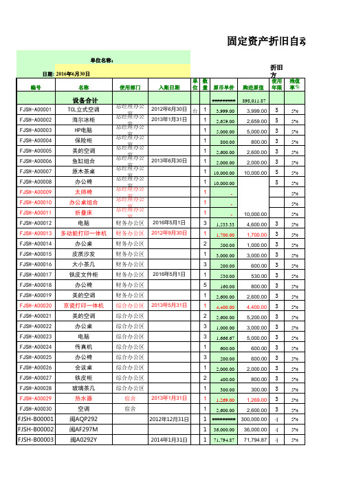 固定资产折旧自动计算表模版