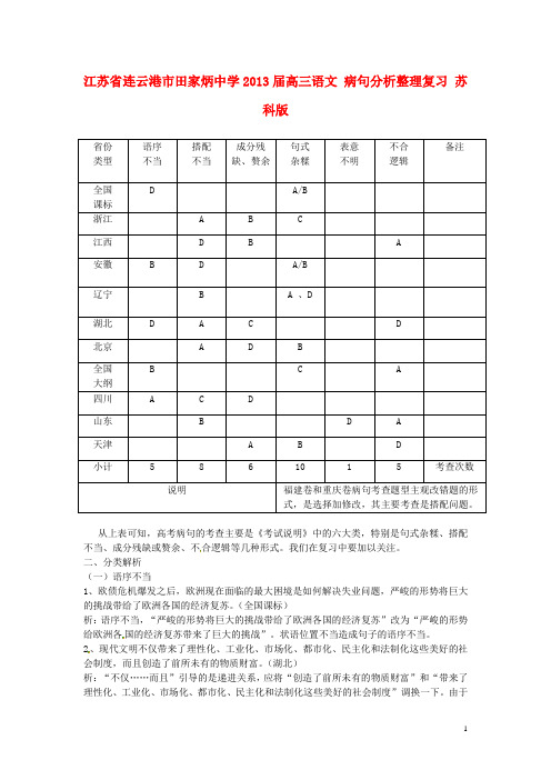 江苏省连云港市田家炳中学高三语文 病句分析整理复习 苏科版